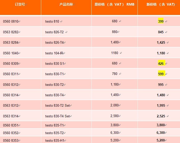 tl_files/uploads/images/news/2013/IR_price_adjustment.jpg